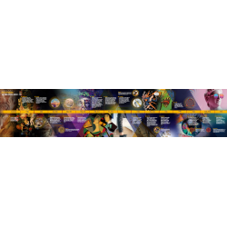 Art timeline. ID 20773