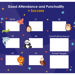 Attendance board ID 22543 Attendance board ID 22543