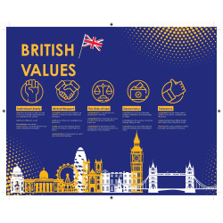 British Values. Wallpaper. ID 22505