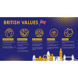 British Values. Wallpaper. Primary. ID 22543 British Values. Wallpaper. Primary. ID 22543