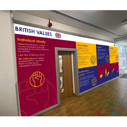 British values. ID 21878 a British values. ID 21878 a