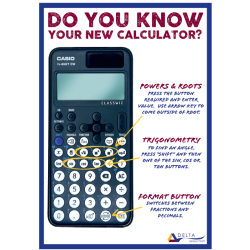Calculator posters. ID 22269
