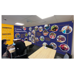 Careers wallpaper. ID 21963 Careers wallpaper. ID 21963