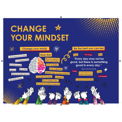 Change Your Mindset. Wallpaper. ID 22505 Change Your Mindset. Wallpaper. ID 22505