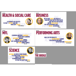 Department, subject signs, Health and social care, business, MFL, performing arts, science. ID 20773