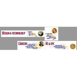 Department, subject signs, design & technology, careers, RS & EPC. ID 20773