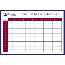 Times table gap tracker board, dry wipe board. ID 22354