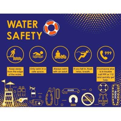 Water safety. Primary. ID 22543