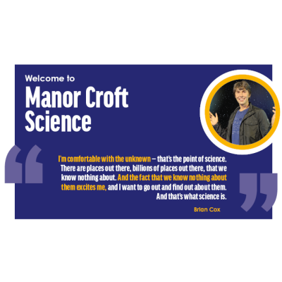 Welcome to science, department sign. ID 21381