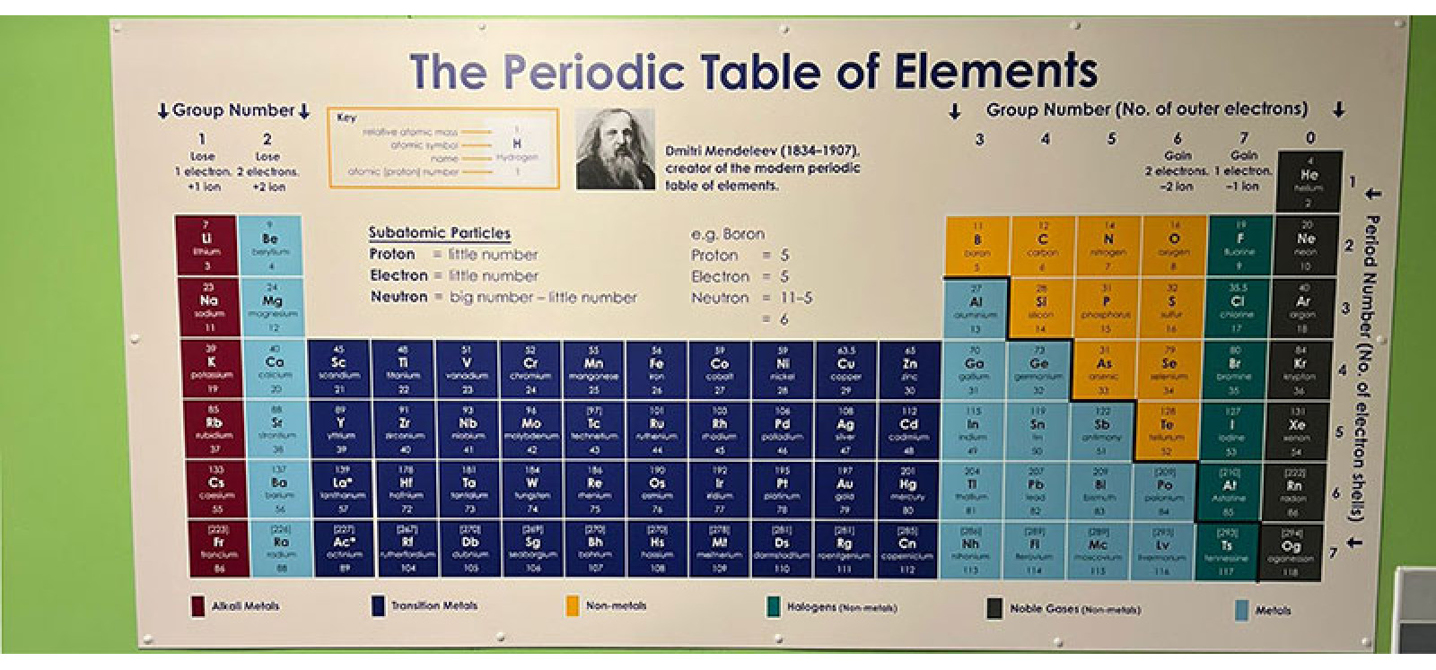 CiMarket - Block Banners - Banner 2